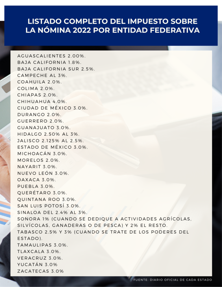 Nómina 2022 ¿ya Conoces Los Cambios En Impuestos Y Cfdi Soluciones 360 6725