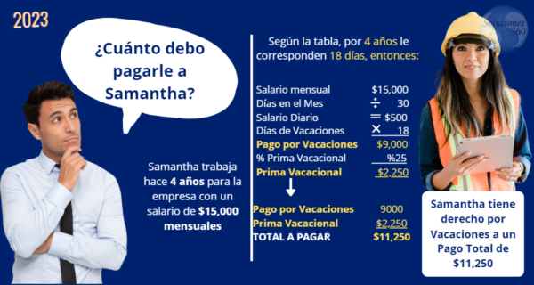 Guía Total Para Calcular Las Vacaciones En México Soluciones 360 6594